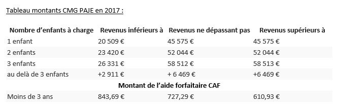 Qf